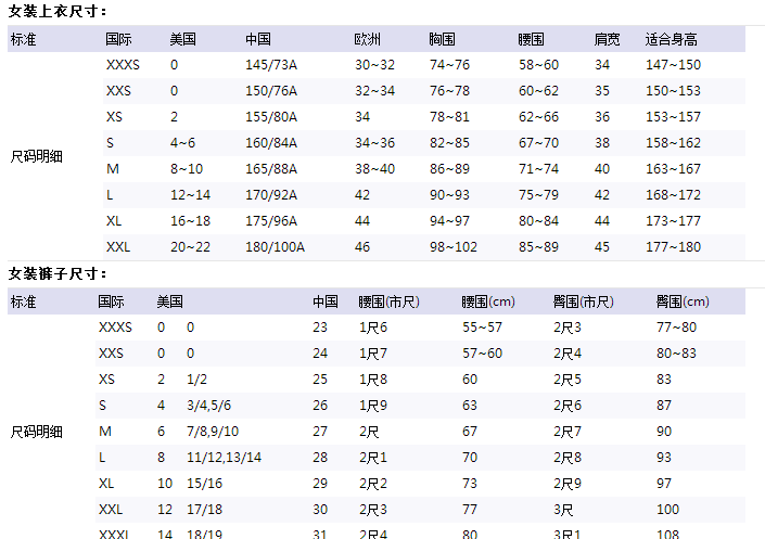 中国、英国、欧洲尺码对照表
