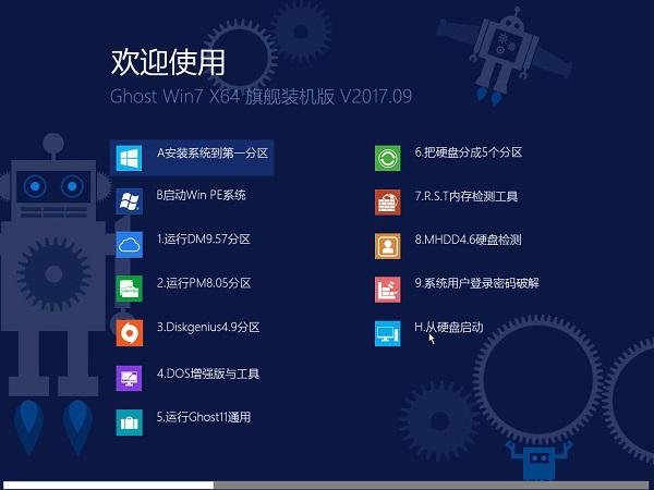 Win7纯净版和旗舰版的区别，那个相对好点