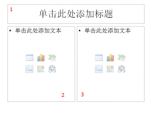 Powerpoint2007占位符指的是（ ）。 A:文本框 B:图表 C:剪贴画 D:图形