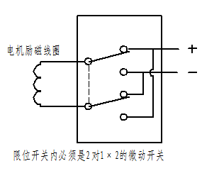 直流电机正反转电路