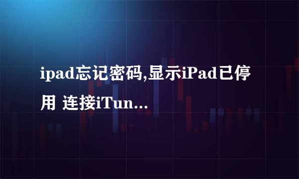 ipad忘记密码,显示iPad已停用 连接iTunes。 怎么办怎么办？帮忙啊！