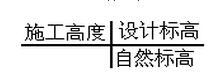 cad土方量网格里面的数字什么意思