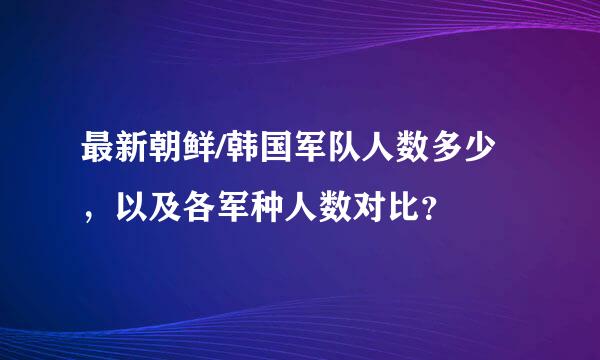 最新朝鲜/韩国军队人数多少，以及各军种人数对比？