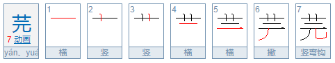 芫字什么意思?