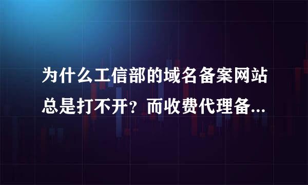 为什么工信部的域名备案网站总是打不开？而收费代理备案的却很快备案成功了？