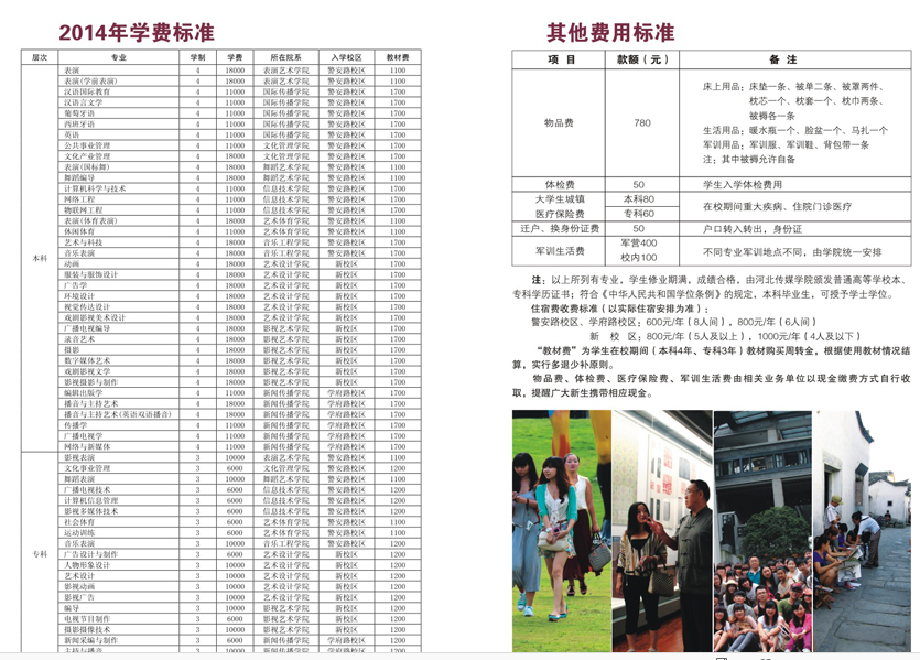 河北传媒学院的学费多少啊？