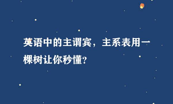 英语中的主谓宾，主系表用一棵树让你秒懂？