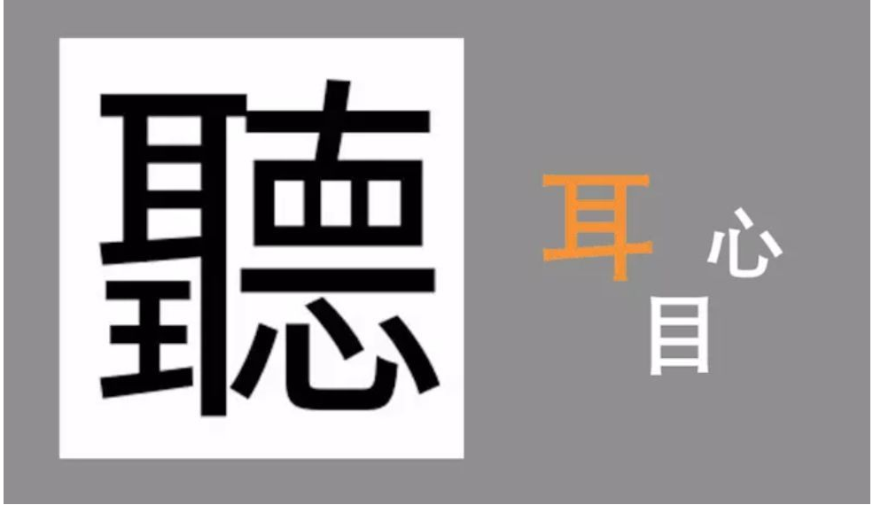 “听”的繁体字怎么写?与什么身体要素有关?听的技巧是什么?