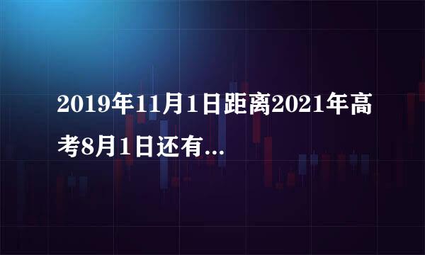 2019年11月1日距离2021年高考8月1日还有多少天？