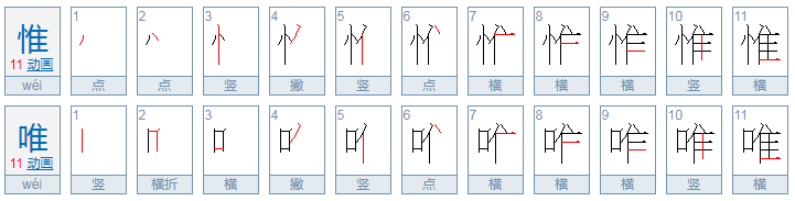 惟和唯有区别吗？