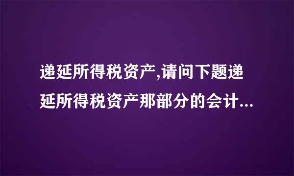 递延所得税资产,请问下题递延所得税资产那部分的会计分录怎么得来的？