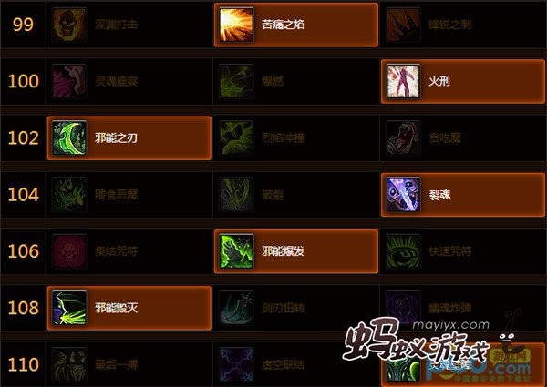 魔兽世界7.0恶魔猎手天赋怎么加 恶魔猎手