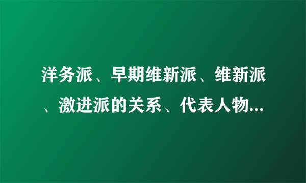 洋务派、早期维新派、维新派、激进派的关系、代表人物？？- -！怎么那么多帮派的。。