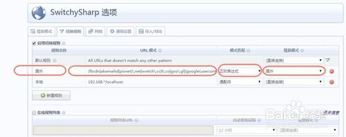 chrome浏览器的 SwitchySharp 如何自动切换规则?