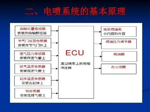 torbrower原理和参数设置