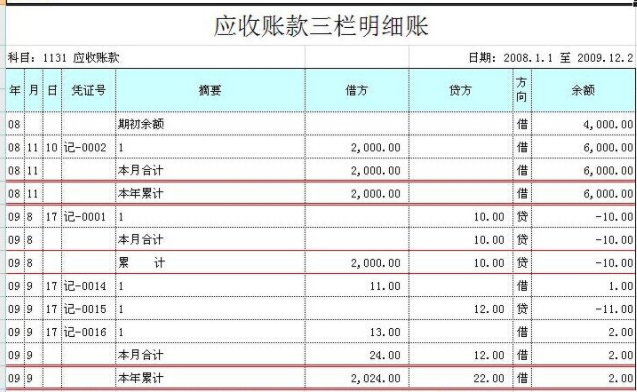 质量扣款账务处理