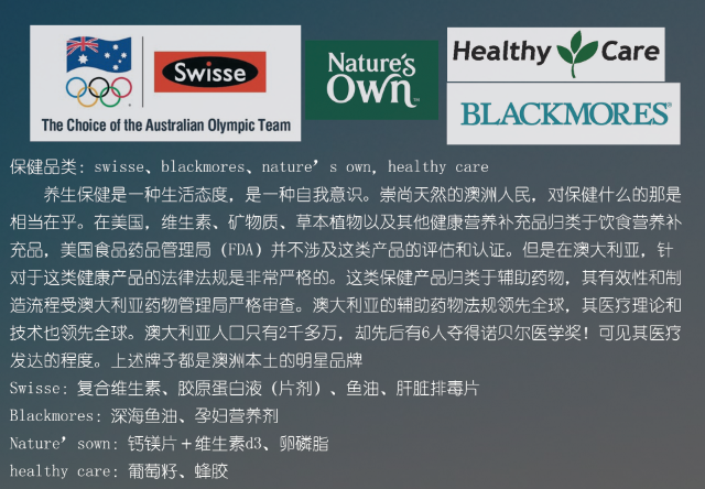 澳洲swisse保健品真的有用吗