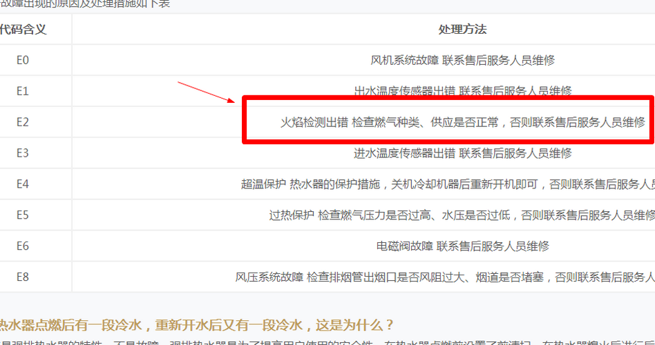 华帝燃气热水器E2故障排故