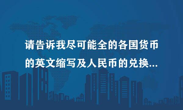 请告诉我尽可能全的各国货币的英文缩写及人民币的兑换率 .谢谢