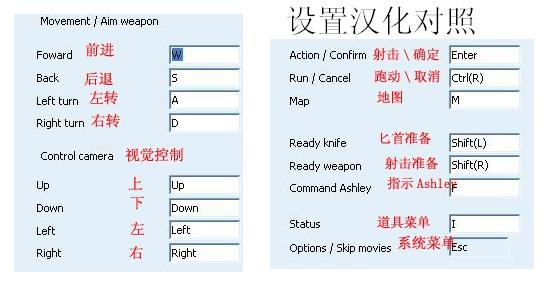 生化危机4如何操作