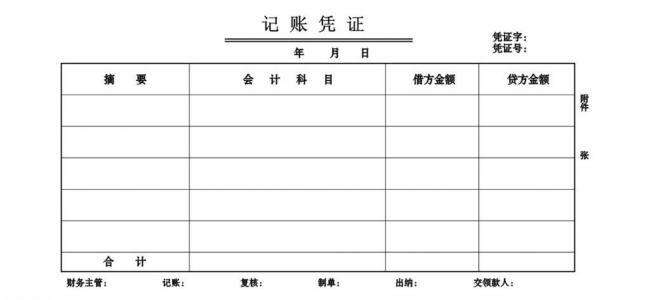 进项税转出如何做凭证