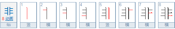 大路朝天各走一边，猜一个字是什么字