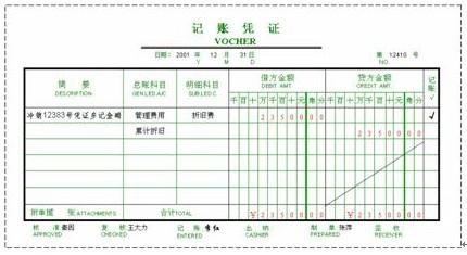 一次性计入管理费用（开办费），汇缴时还需要再调增吗