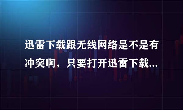 迅雷下载跟无线网络是不是有冲突啊，只要打开迅雷下载任何东西，无线网络的速度就调到1MB，信号强度不变