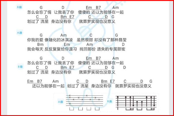 张翰的拾忆吉他谱?