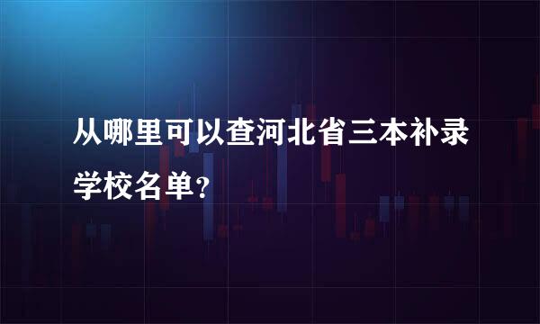 从哪里可以查河北省三本补录学校名单？