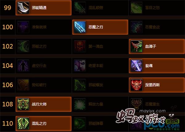 魔兽世界7.0恶魔猎手天赋怎么加 恶魔猎手