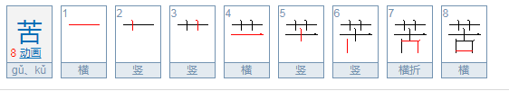 何苦不平的苦什么意思