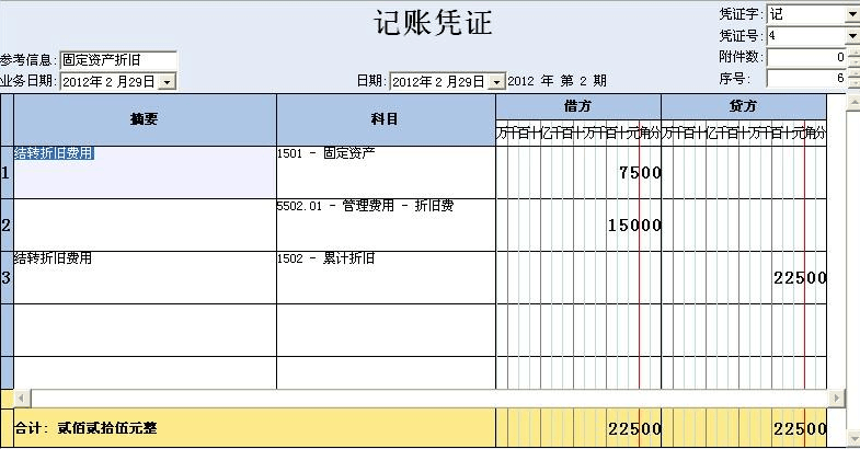 公司车辆过户给个人 财务怎么做帐