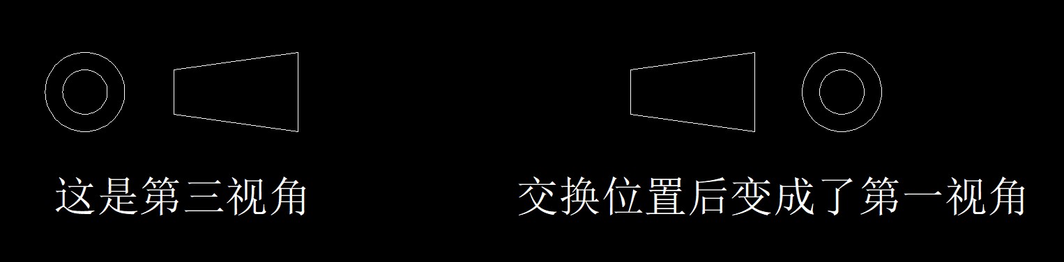 CAD如何调出第一视角与第三视角的标识标注？