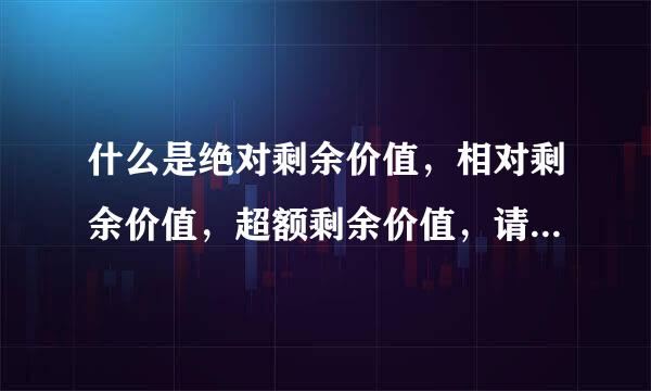 什么是绝对剩余价值，相对剩余价值，超额剩余价值，请举例说明