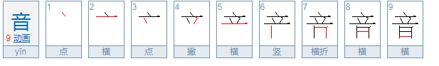 音乐的拼音怎么打