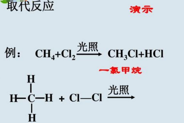 加成反应与取代反应的区别