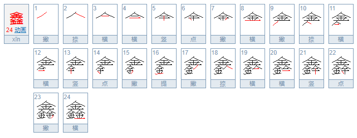 鑫用粤语怎么读？