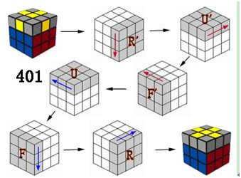 三阶魔方顶层7种情况还原的最简公式