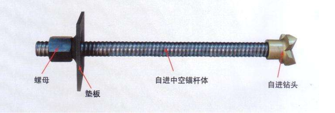 中空锚杆和自进式锚杆的区别