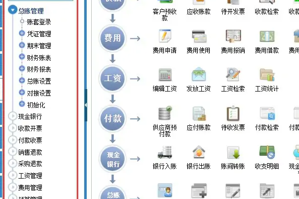 聚水潭erp系统如何操作