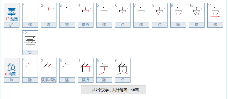 辜负是什么意思