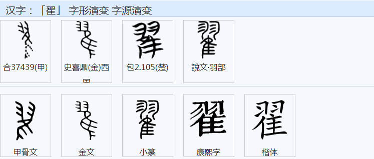 翟这字怎么读，什么意思