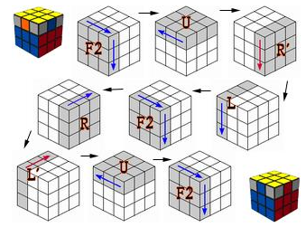 三阶魔方顶层7种情况还原的最简公式