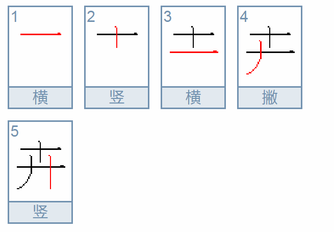 卉怎么读出来