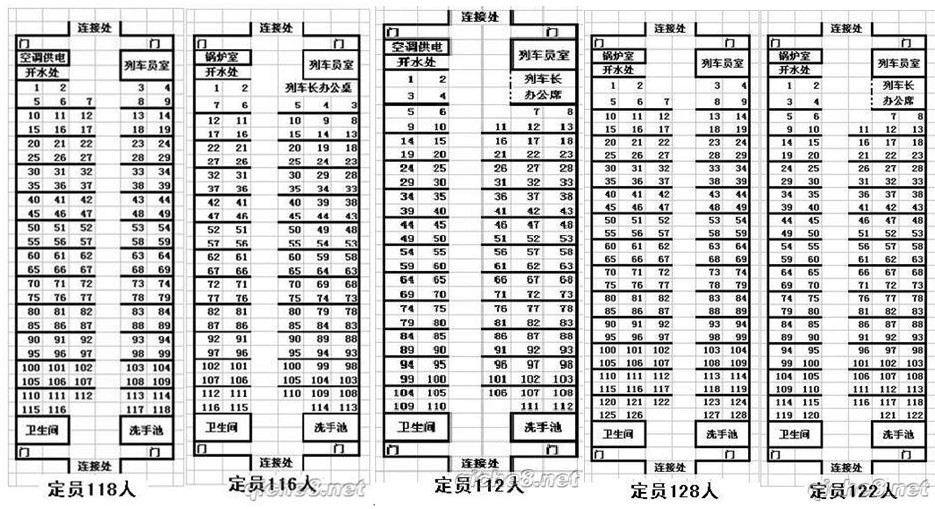 k904列车硬座座位分布图