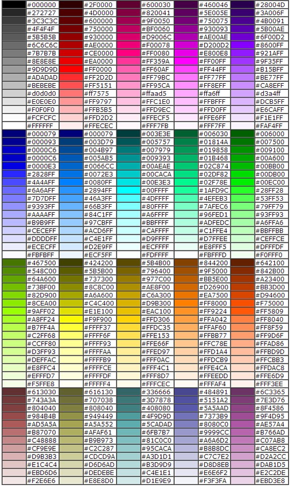 球球大作战名字颜色怎么修改 颜色代码大全