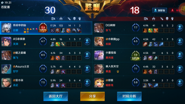 “legendary”在“lol”里是什么意思？