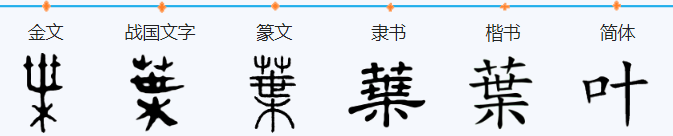 叶字拼音怎么拼叶字怎么读 拼音怎么拼