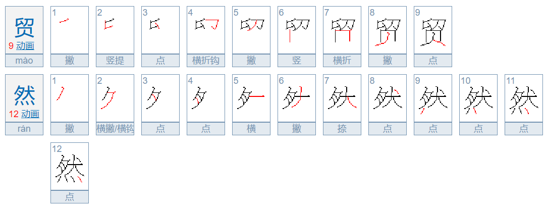 贸然与冒然的区别